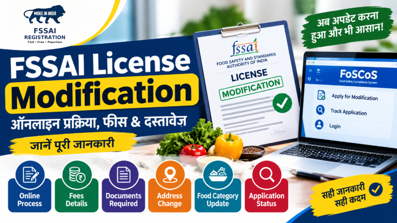 FSSAI License Modification | Online Process, Fees | Documents and Status